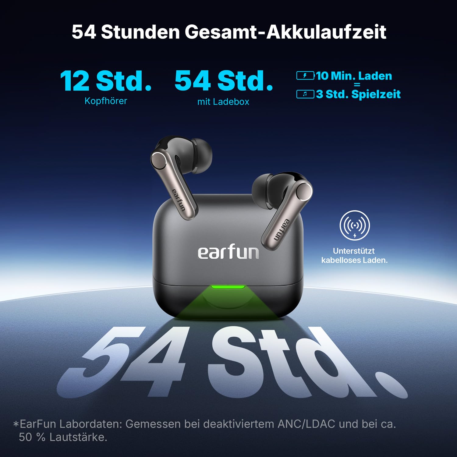EarFun Air Pro 4+ Bluetooth Kopfhörer mit Noise Cancelling, Hybrid-Treibersystem, Hi-Res Audio, aptX Lossless, LDAC, 6 Mik. KI Anrufe, 54 Std. Akku, Multipoint, Trageerkennung, IP55, Bluetooth 6.0 5