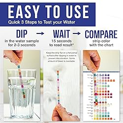 New 21 in 1 Water Testing Kits for Drinking Water