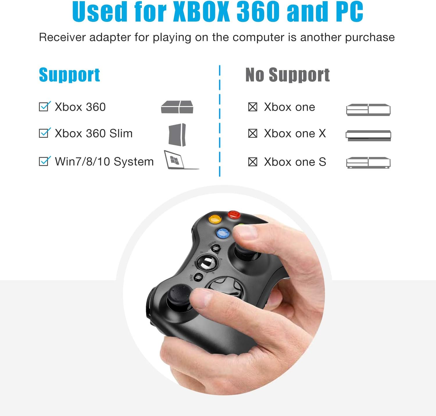 Wireless Controller for Xbox 360, YAEYE 2.4GHZ Gamepad Joystick Wireless Controller for Xbox 360 Console and PC Windows 7,8,10 (Black): Electronics
