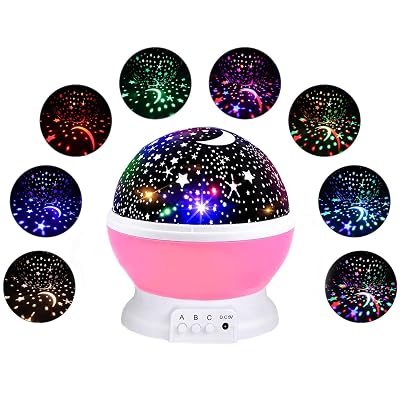 Buy CANDA Starry Night Light Projector 
