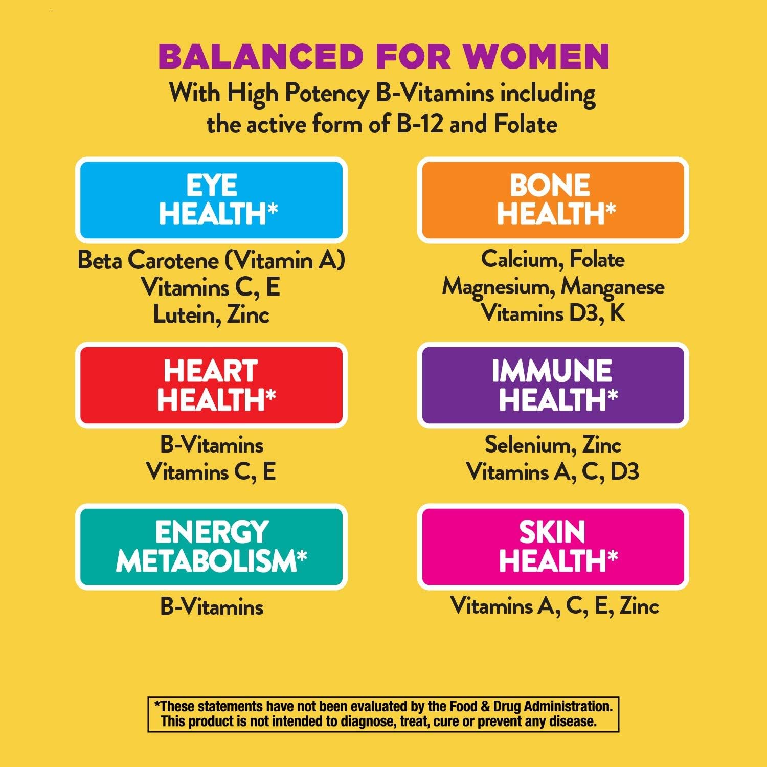 Nature’s Way Alive! Women’s Ultra Potency Complete Multivitamin, High Potency B-Vitamins, 60 Tablets: Health & Personal Care