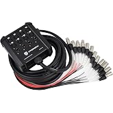 PRORECK 8-Channel Low Profile XLR Send Circuit Board Snake Cables, XLR Splitter Cable for Live, Recording, Stage, Studio, 25 Feet Long