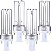 Kittmip 4 Pack Replacement Bulb, 5W UV-C Bulb Compatible with Germ Guardian LB4000 AC4300BPTCA, AC4825, AC4850, AC4850PT, AC4900, AC4900CA, AC5300B, AC5350B, AC5350W Air Purifier