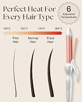 Lily England 25mm Hair Curling Wand Ceramic Curling Tongs Rose Gold 100-200°C view 5