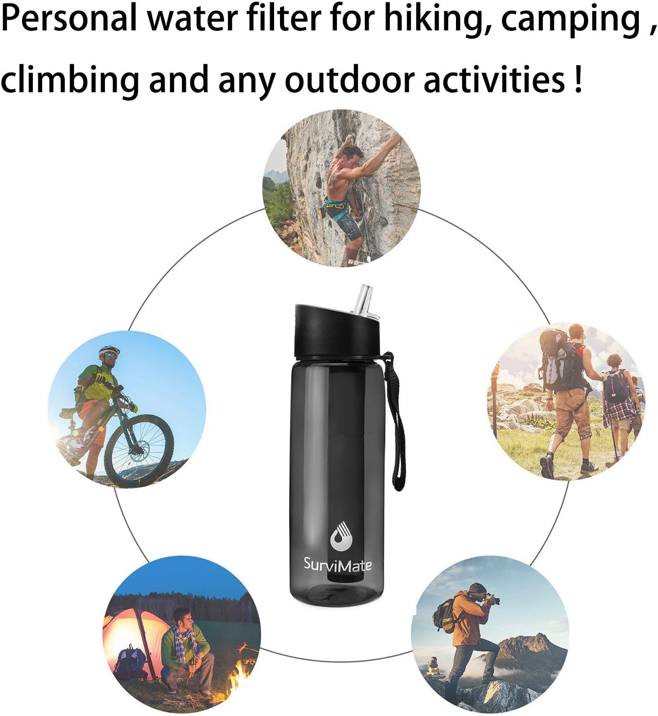 Survimate Filtered Water Bottle BPA Free with 4-Stage Intergrated Filter Straw for Camping, Hiking, Backpacking and Travel : Sports & Outdoors