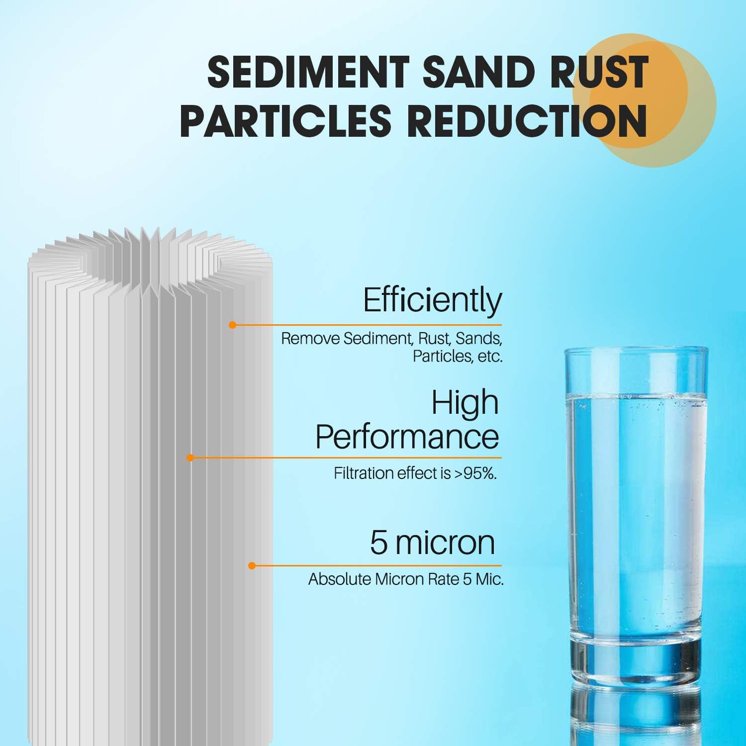 10" x 4.5" Whole House Big Blue Pleated Sediment Filter for Well Water, Replacement Cartridge for DuPont WFHDC3001, GE FXHSC, Culligan R50-BBSA, Pentek R50-BB, American Plumber W50PEHD, GXWH40L, 2Pack: Kitchen & Dining