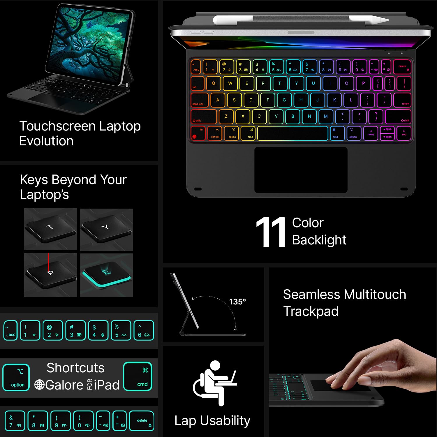 typecase Edge Keyboard Case for iPad Air 11-inch (M3 2025 / M2 2024)& iPad Pro 11 inch (4th/3rd/2nd/1st Gen),Magic Keyboard for Air 5th/4th Gen,Multi-Touch Trackpad, 11 Colors Backlight,Black