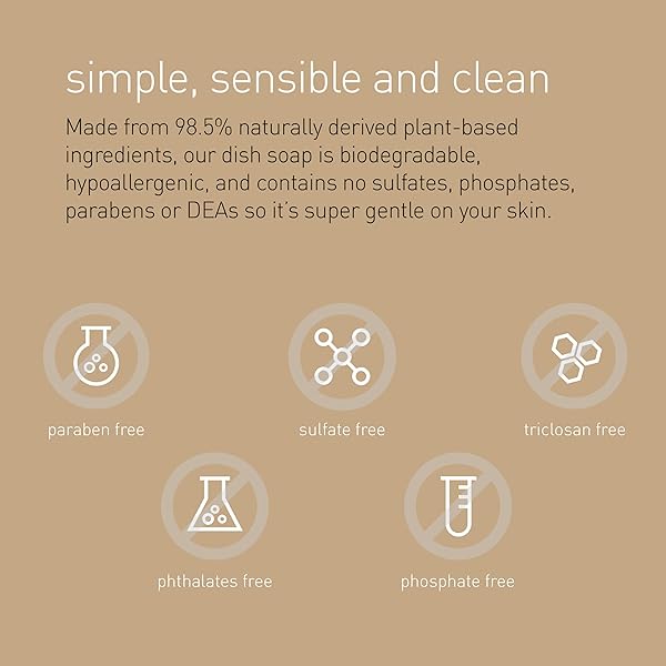 SIMPLEHUMAN LAVENDER MINT DISH SOAP REFILL POUCH, 34 FL OZ.