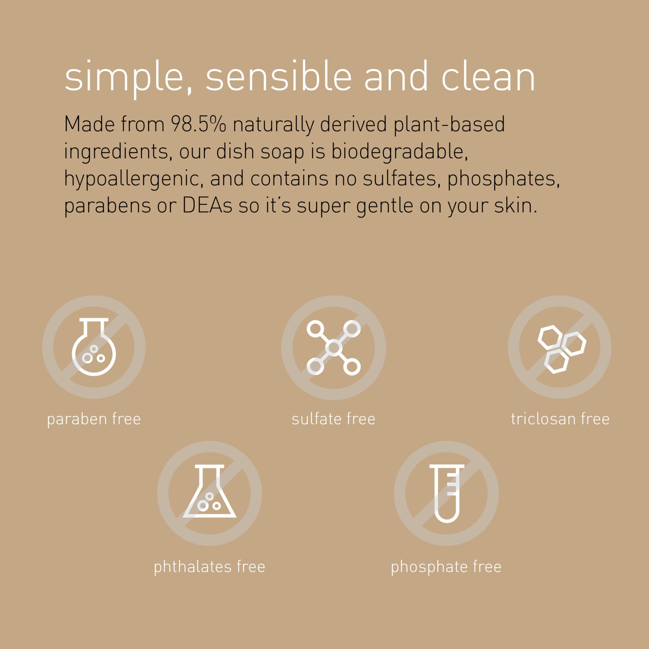 simplehuman Citrus Blossom Dish Soap Refill Pouch, 34 Fl Oz.