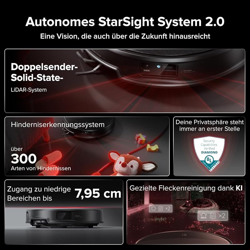 Saros 20 Set Saugroboter mit Wischfunktion&angebbarem Wischmopp