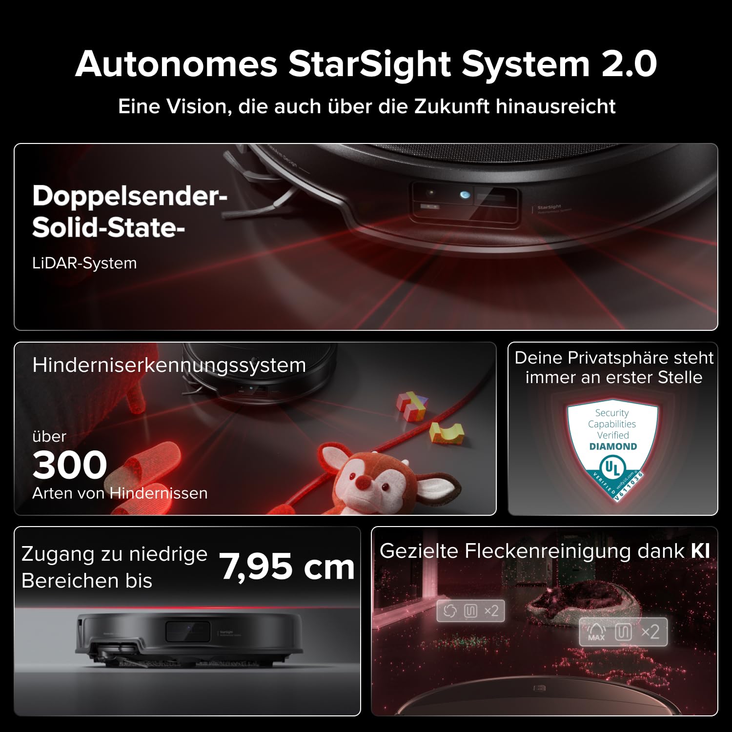 roborock Saros 20 Set Saugroboter mit Wischfunktion&angebbarem Wischmopp, AdaptiLift Chassis 3.0, 36,000 Pa Saugkraft, Autonomes StarSight System 2.0, DirTect-Technologie, Brandneues RockDock 3