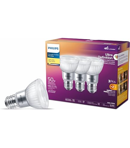 Standard 66284 P20/8W/40K/40/CHOICE/STD PAR20 8W 120V Dimmable LED