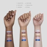 Stila Blue Realm Velvet Eye Shadow Palette 6 Shades Duo Chrome Metallic Matte view 6