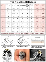 FaithHeart Cool Stainless Steel Skull Rings for Men