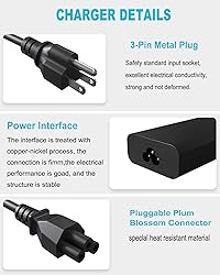 Njiwpnzo 60W 65W USB C Laptop Charger for Dell