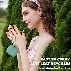 Ljusmicker for Airpods Case Cover 2&1(2019) with