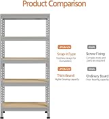 Yaheetech 2pcs 5 Tier Garage Shelving Units 140x30x150cm Heavy Duty view 8