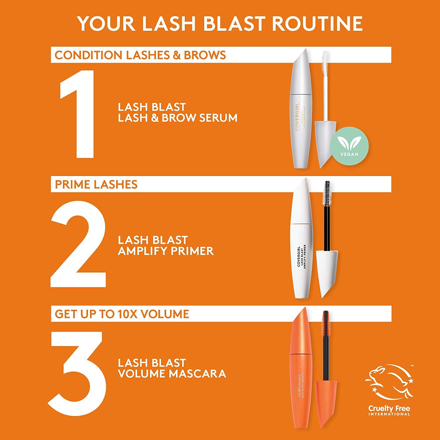 Covergirl Lash Blast Volume Mascara, Very Black: Beauty