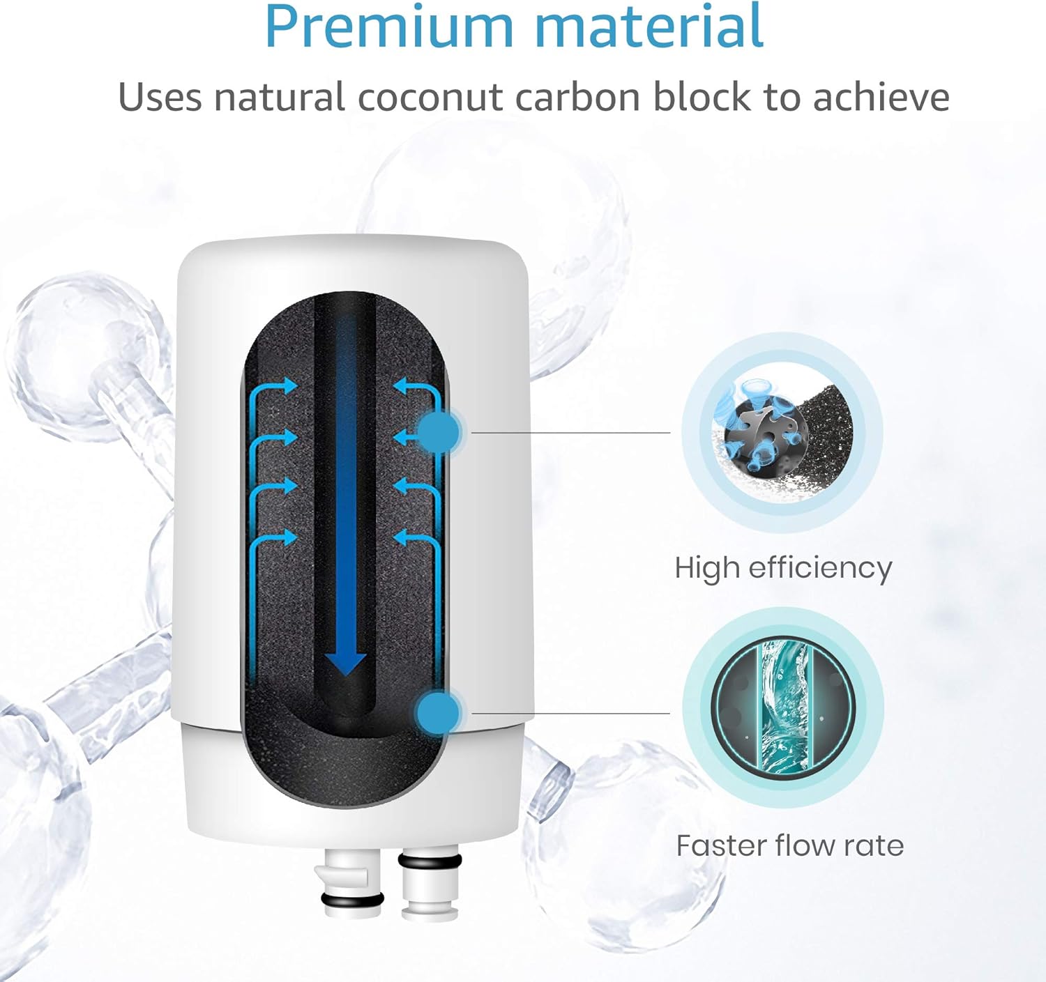 AQUA CREST Faucet Filter Cartridges, Compatible with Brita 36311 On Tap Water Filtration System Replacement Filters (Pack of 2): Home & Kitchen