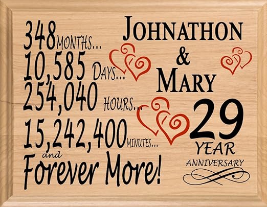 29th anniversary gift for husband