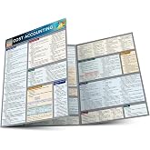 Cost Accounting: QuickStudy Laminated Reference Guide