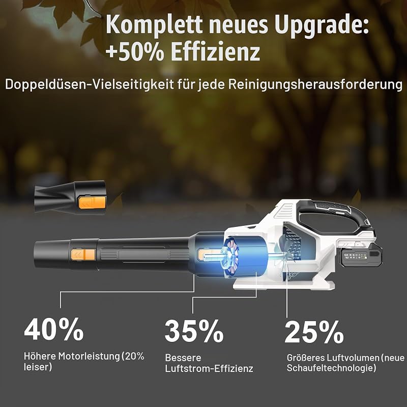 Laubbläser Akku, 21V Laubbläser mit 2 × 4,0 Ah Akkus, 3 Stufen