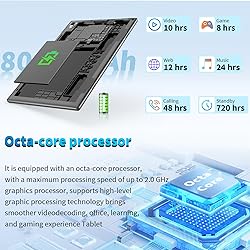 YLEEBG Android Tablet with Keyboard,10 inch Android