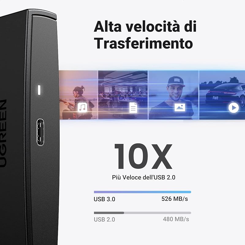 Enclosure Disco Rigido per HDD 2.5" USB C 3.1 Gen 2 UASP