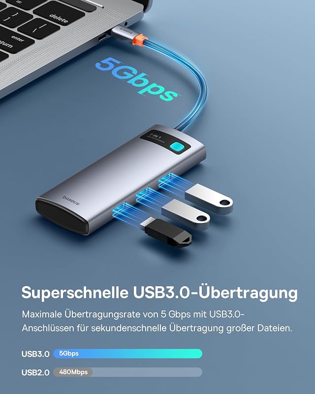 USB C Hub 7 in 1 Adapter mit 4K@60Hz HDMI, 100W PD, 3 A 3.0 5Gbps, SD/TF Kartenleser, Docking Station für iPhone 15, Laptop MacBook/Surface Pro/iPad/Steam Deck/Rog Ally/Samsung