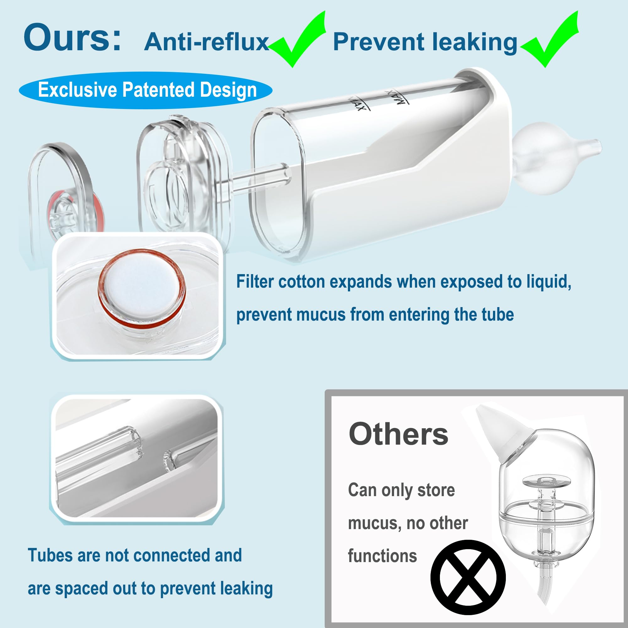 Electric Nasal Aspirator with Storage Box, 70Kpa Electric Nose Suction Nose Sucker for Baby,3 Silicone Tips,9 Suction Levels,Light Function,Anti-Reflux Design,BC-026