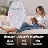 TONOR 48 Pack Hexagon Acoustic Panels Self-Adhesive 30x26x0.9cm Grey view 3