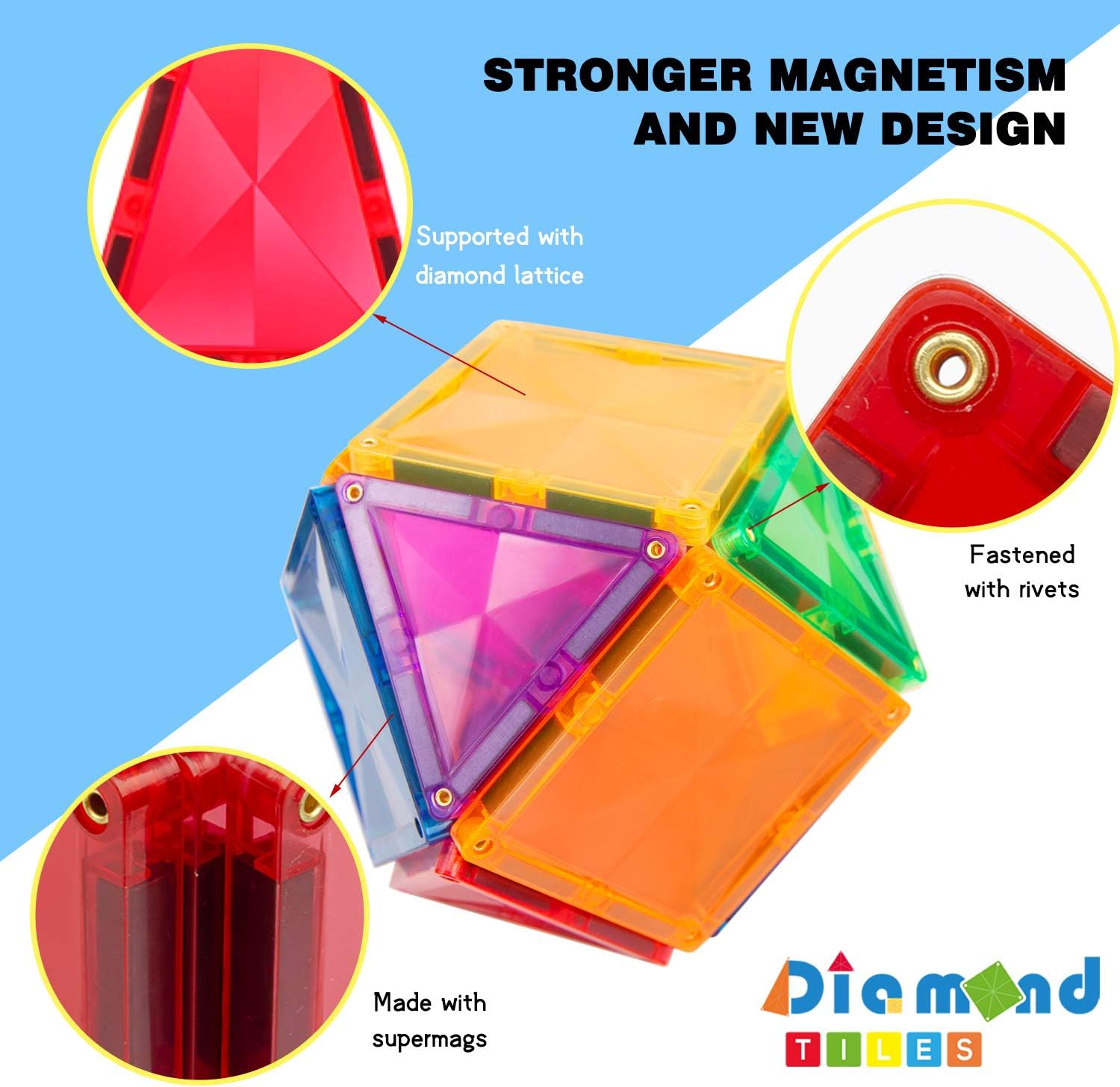 Hobaby Magnetic Blocks Building Set 3D Magnet Bulding Tiles Construction Playboards-Creativity Beyond Imagination,Inspirational,Recreational,Educational, for Toddlers Boys and Girls (32pcs): Toys & Games