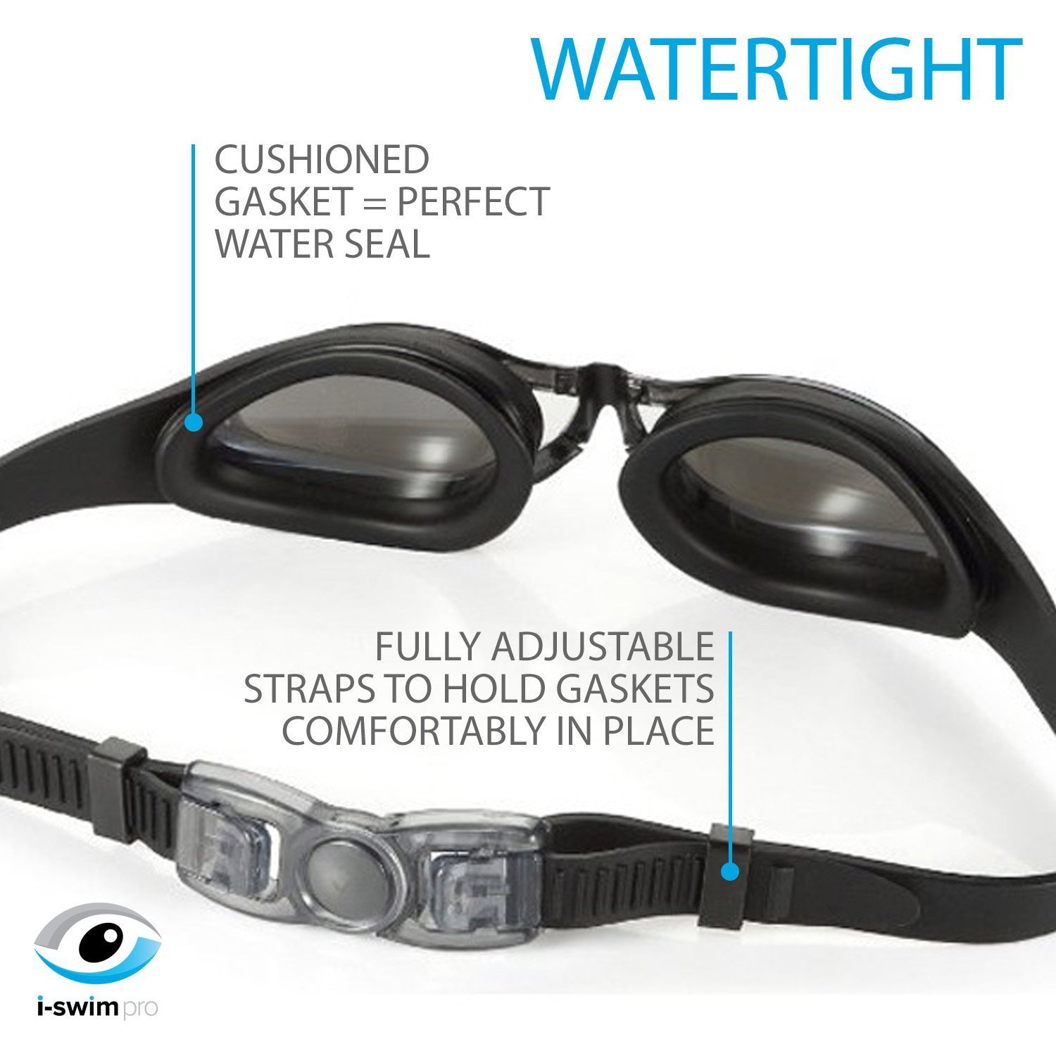 iSports Pro i Swim Pro Swimming Goggles Adult and Kids Sizes No