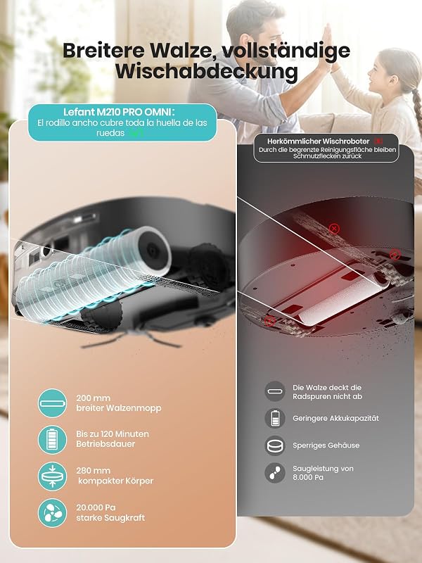 M210 PRO Omni Roller Complete Saugroboter mit Wischfunktion,20.000Pa