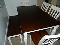 Review Image by RemyJax RemyJax