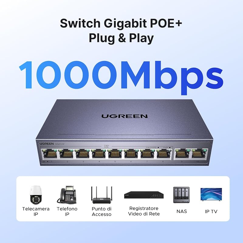 10 Porte Switch Ethernet Gigabit con 8 Poe + 2 Gigabit-Uplink 60W