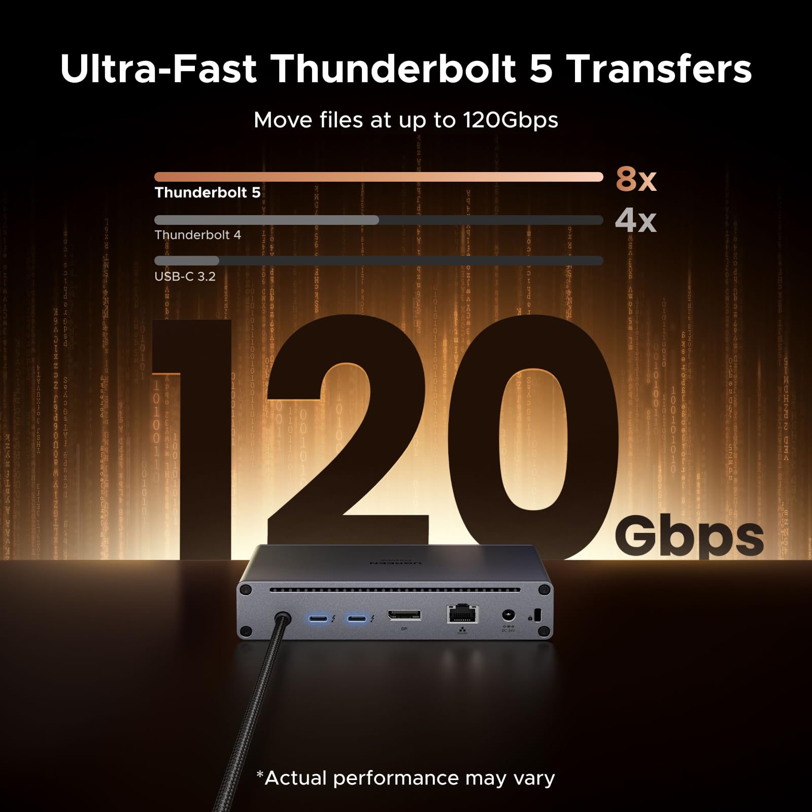 UGREEN Maxidok Thunderbolt 5 Docking Station, Revodok 10-in-1 TBT5 Dock, 120Gbps Datentransfer, Single 8K/Dual 6K@60Hz Display, 100W Aufladen, Ethernet für TBT5/4 MacBooks and Windows-Laptops 3