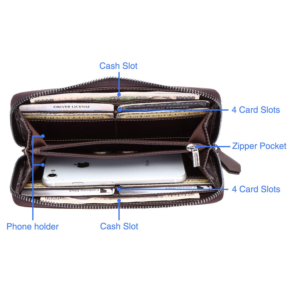 IVESIGN Women\'s Wax Genuine Leather Wallet RFID Blocking Credit Card Holder Organizer Purse With Wristlet (Coffee)