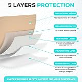 MedVance Silicone Bordered Adhesive Foam Dressing 15x15 cm Box of 5 view 4