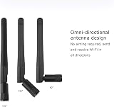 Akasa 2-Pack Tri-Band Wi-Fi Antenna RP-SMA Male 2dBi 802.11a/b/g/ac/ad view 5