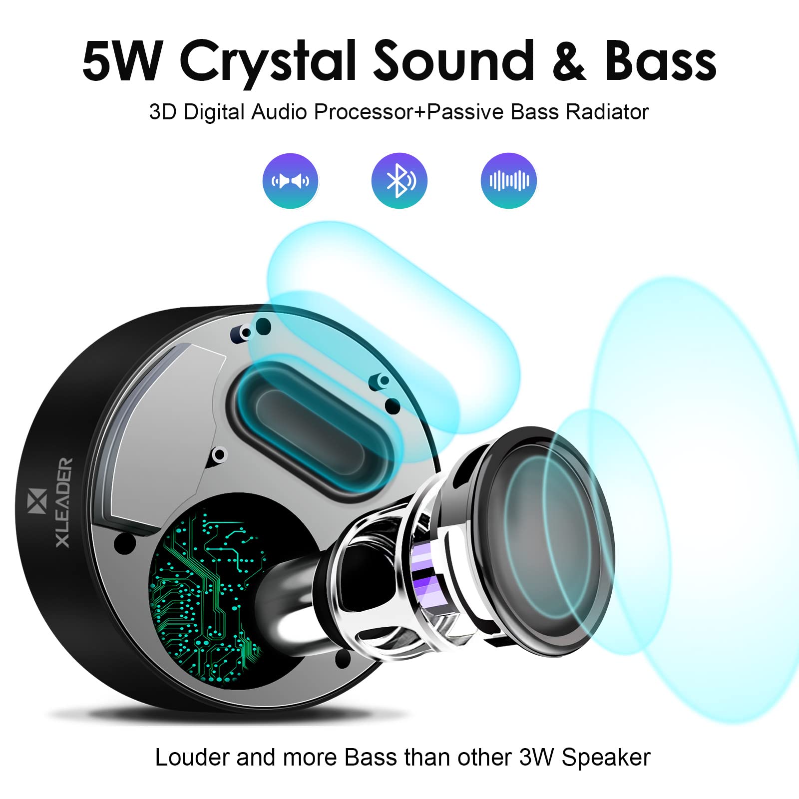 XLEADER Small Bluetooth Speaker (Travel Case Provided) Portable Wireless, HD Sound&Rich Bass, Touch Design, 12H Playtime, Support Aux Input, Micro SD, Mic, for Laptop PC Office Bathroom, Car, Gifts