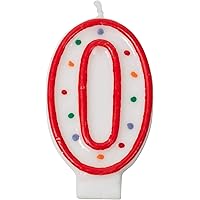 Jacent Polka Dot Number Birthday Candle Cake Topper - #0 Candle