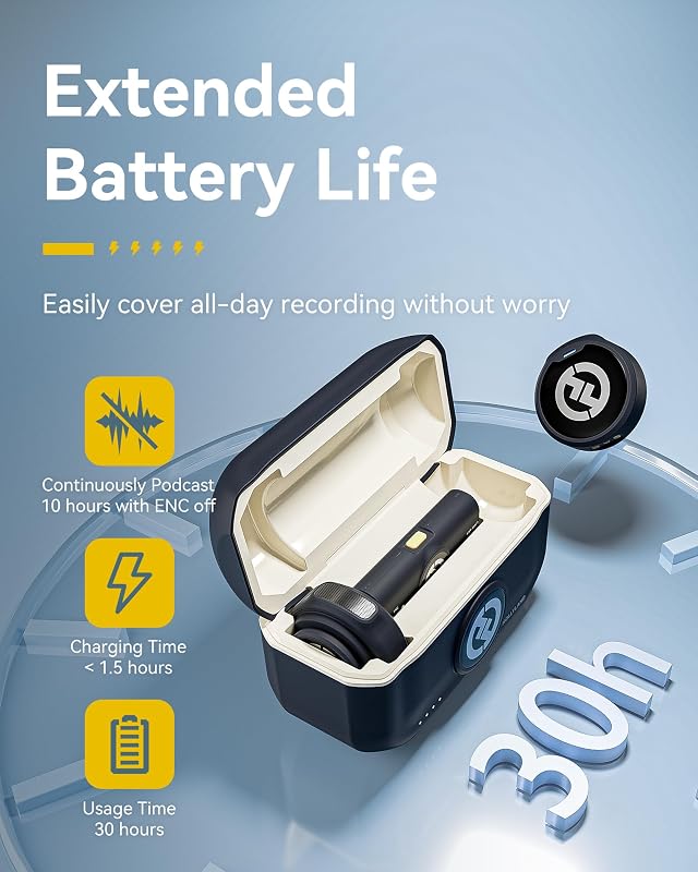 Lark M2 Microfono Lavalier Wireless (2TX+1RX) per Telefoni Android, iPhone 15, 48kHz/24 bit, 300 m, Hi-Fi Audio, ENC Antirumore, 30H, Microfono Lavalier per Livestream, Vlog, Podcast - Nero