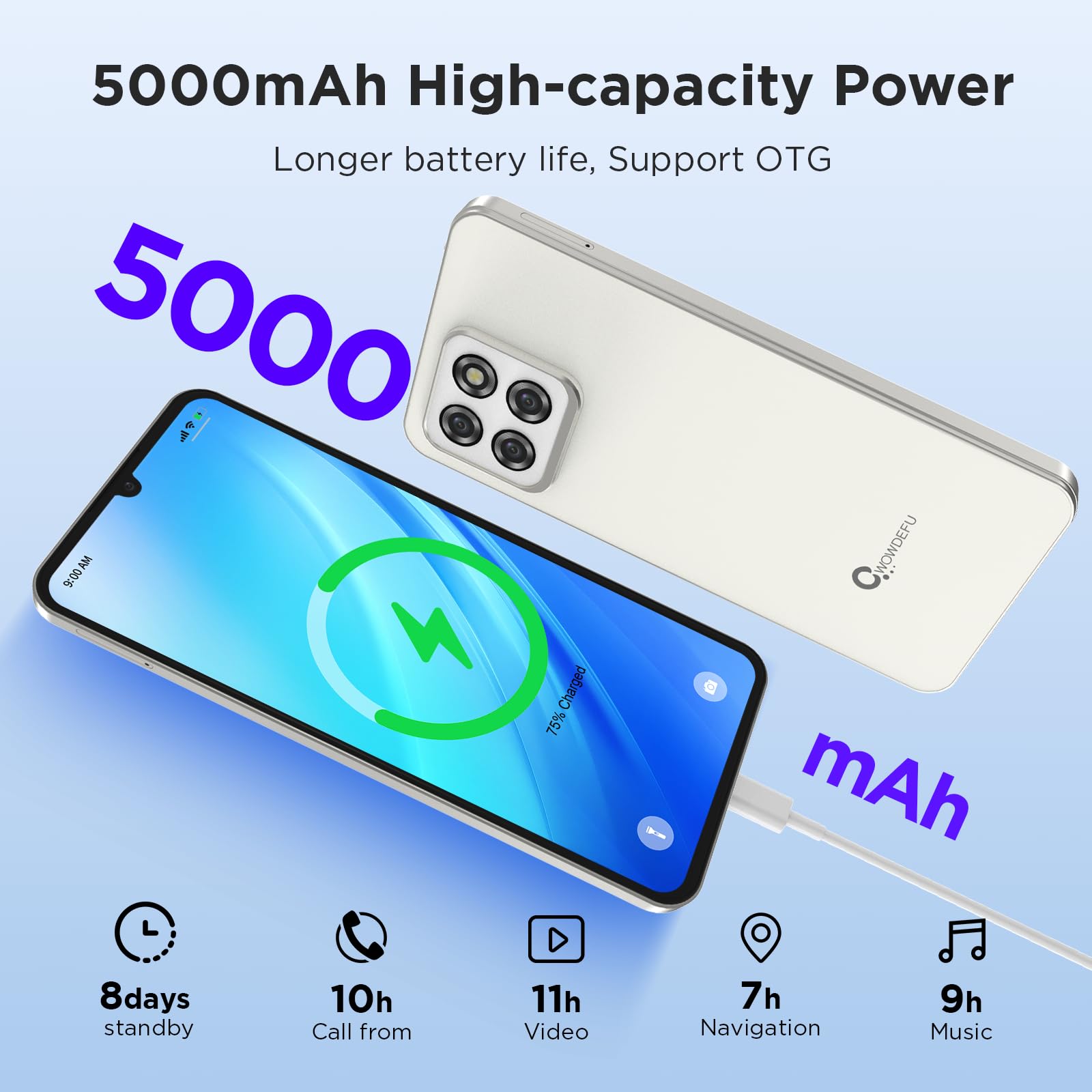 Android 14 Unlocked Cellphone,12GB+128GB expandable Mobile Phone Without Contract Smartphone,Octa Core 6.75 