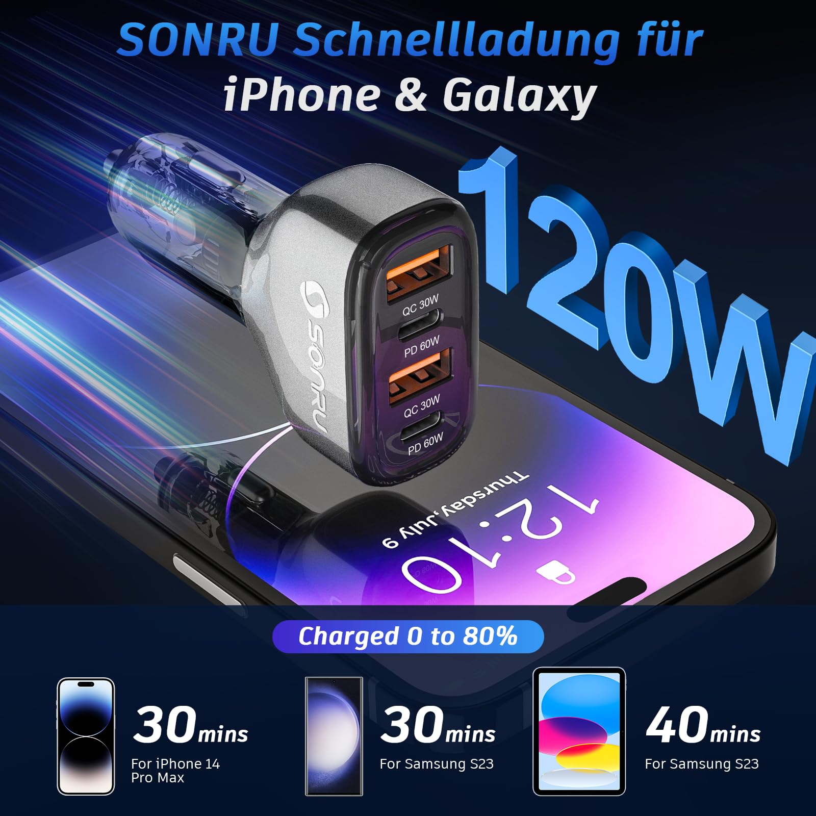SONRU 120W Auto Ladegeräte USB C, KFZ Zigarettenanzünder USB C Kfz Ladegerät 12V / 24 V USB Auto Car Charger 2 PD 60W Max+2 QC 30W, Schnellladung Zigarettenanzünder Adapter 2