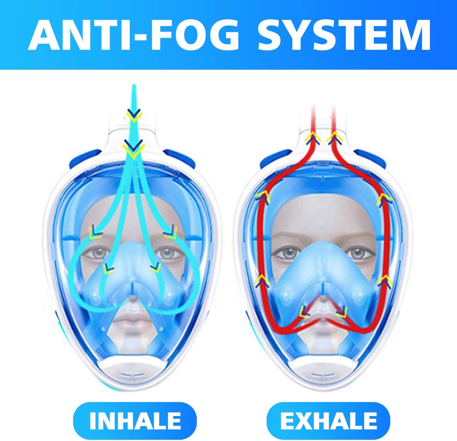 Foldable Full face Snorkeling mask with New Safety Breathing System, 180-degree Panoramic View, Waterproof and Anti-Fog, with Camera Stand, Universal Snorkeling mask : Sports & Outdoors