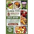 BLOOD TYPE B-POSITIVE DIET BOOK: The Complete cookbook for Your Blood Type with 40 Delicious and Easy Recipes for Optimum Wellness and Life Long health (BLOOD TYPES DIET BOOKS)