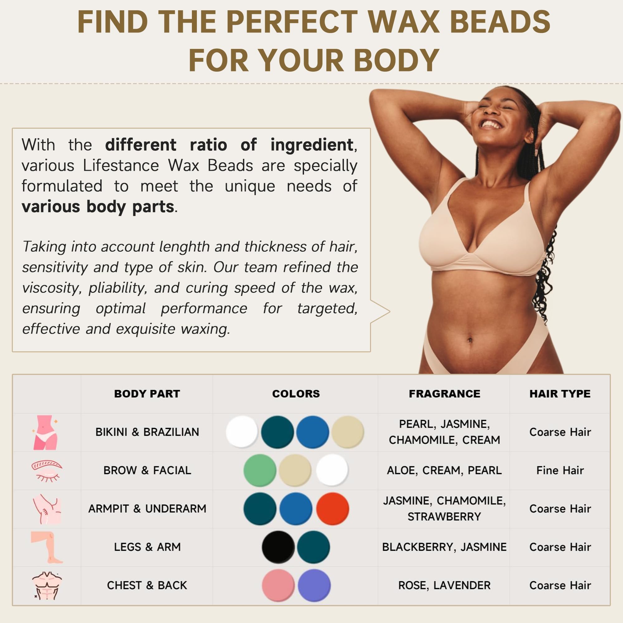 Lifestance Brazilian Bikini Wax Beads - 300g Hard Wax for Hair Removal on Face, Body, Legs - Pearl Beads for Wax Warmers