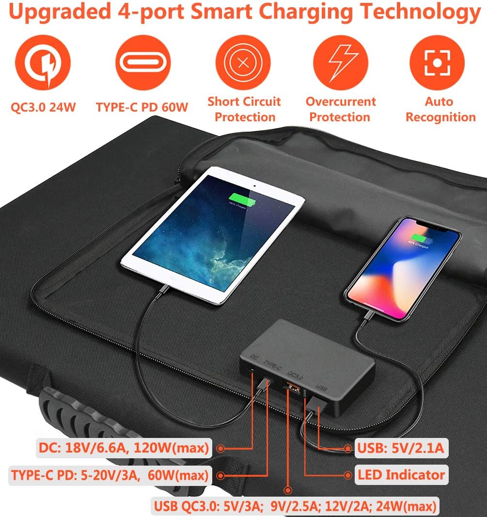 TwelSeavan Solar Panel 120W, Foldable Portable Solar Panel Charger for Jackery/EF ECOFLOW/Goal Zero/Rockpals Power Station, 4 Ports with USB3.0, TypeC for Outdoor Camping RV Phone Laptop Tablet Camera : Electronics