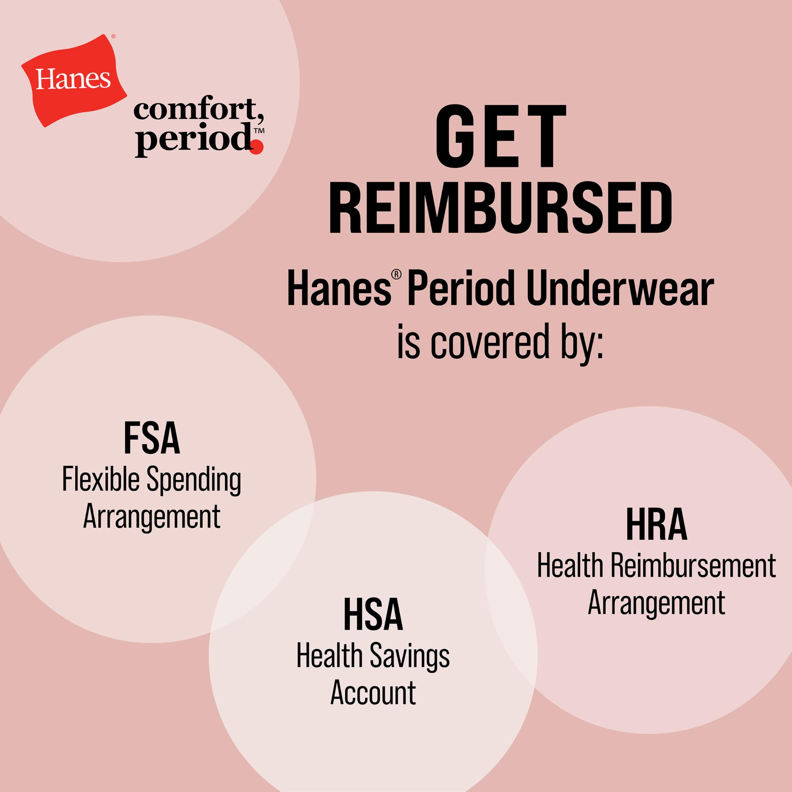 Hanes Women's Comfort, Period. Briefs, Super Leak Post-Partum & Period Underwear, 3-Pack